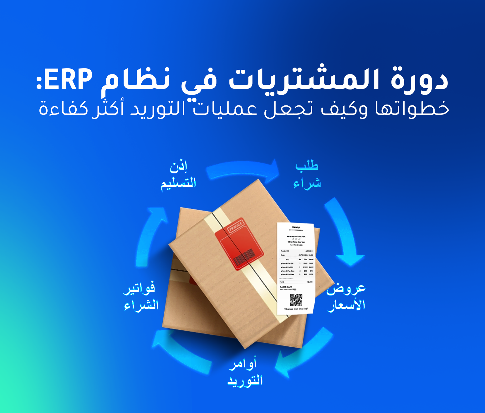 دورة المشتريات في نظام ERP: خطواتها وكيف تجعل عمليات التوريد أكثر كفاءة؟